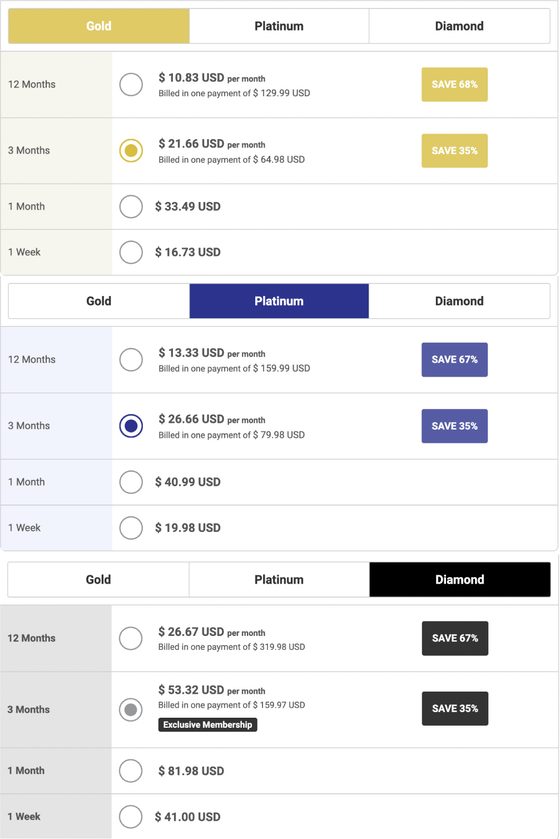 Screenshot of the BBWCupid prices