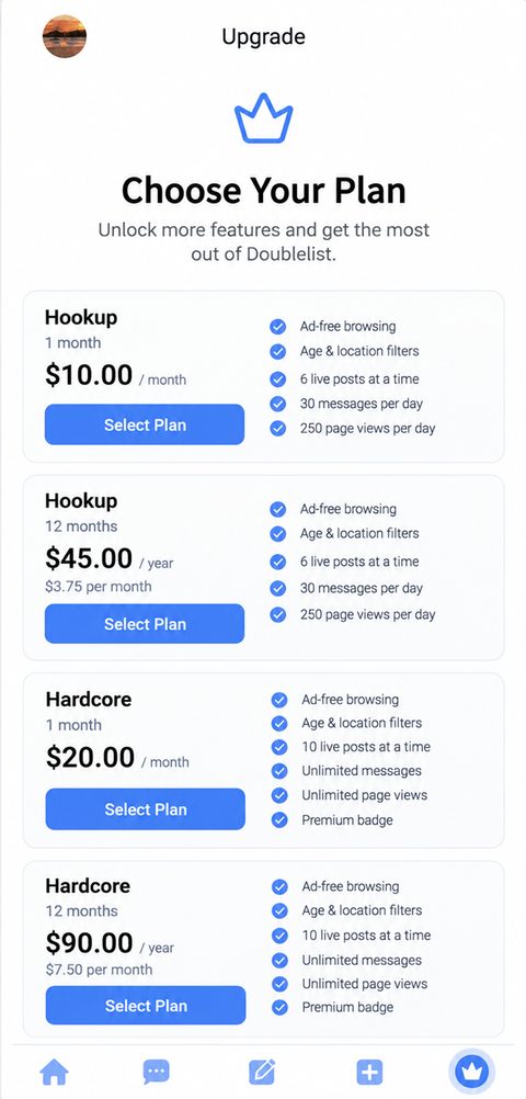 Screenshot of the Doublelist prices