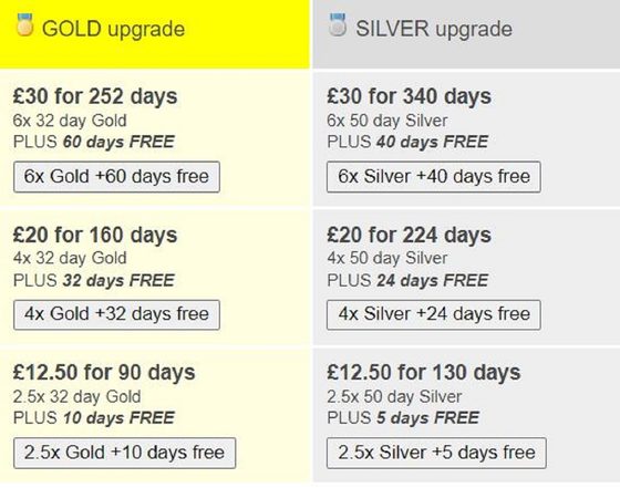 Screenshot of the FabSwingers prices