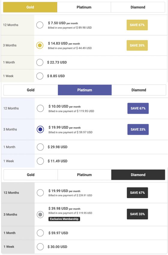 Screenshot of the Interracial Cupid prices