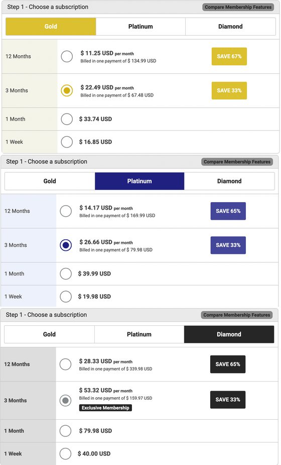 Screenshot of the Military Cupid prices