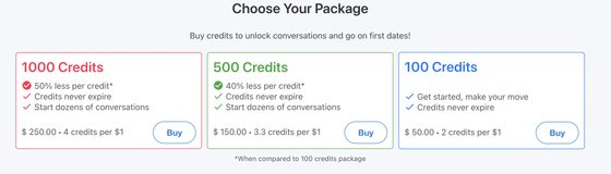 Screenshot of the Whats Your Price prices