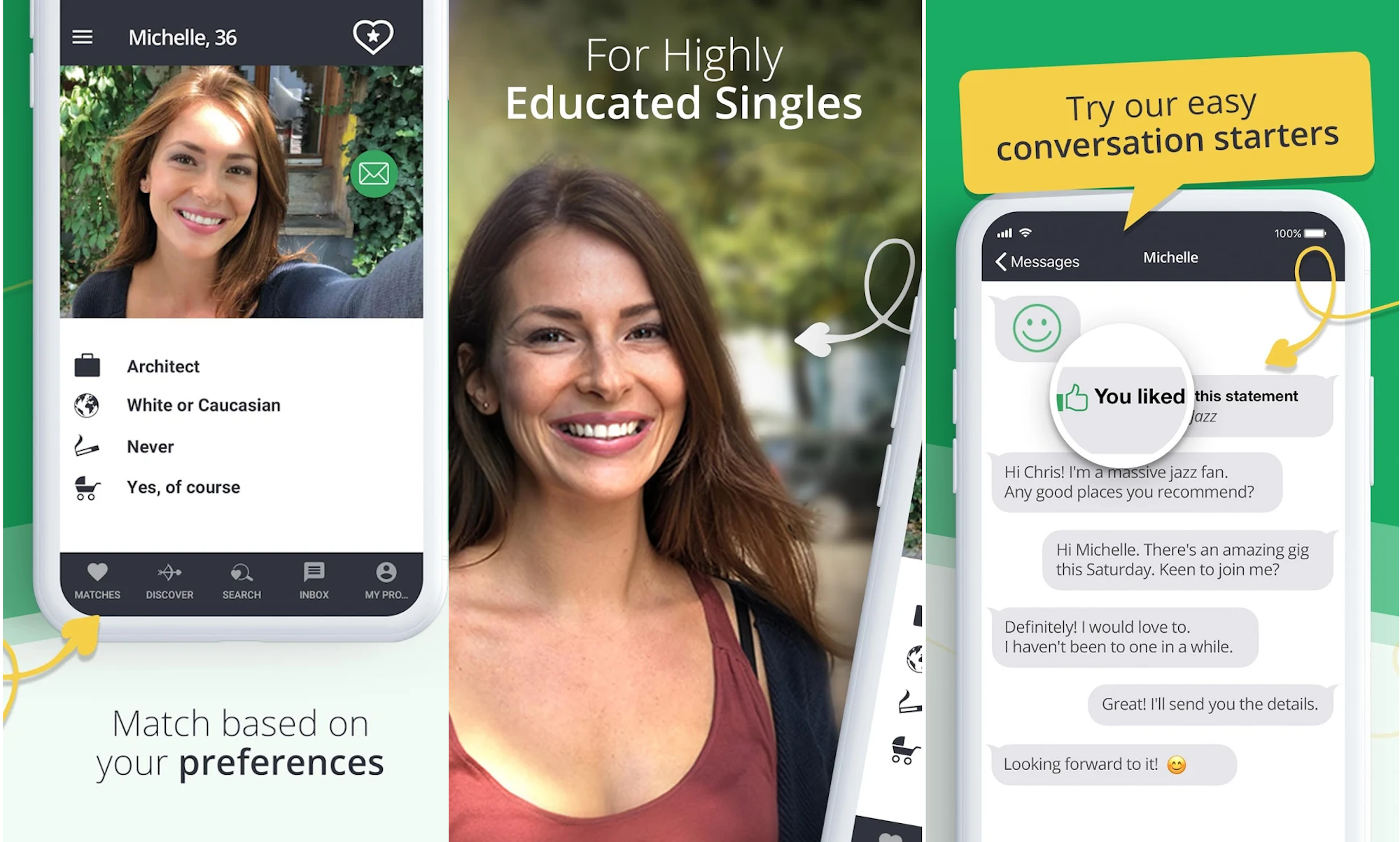 International Dating Sites