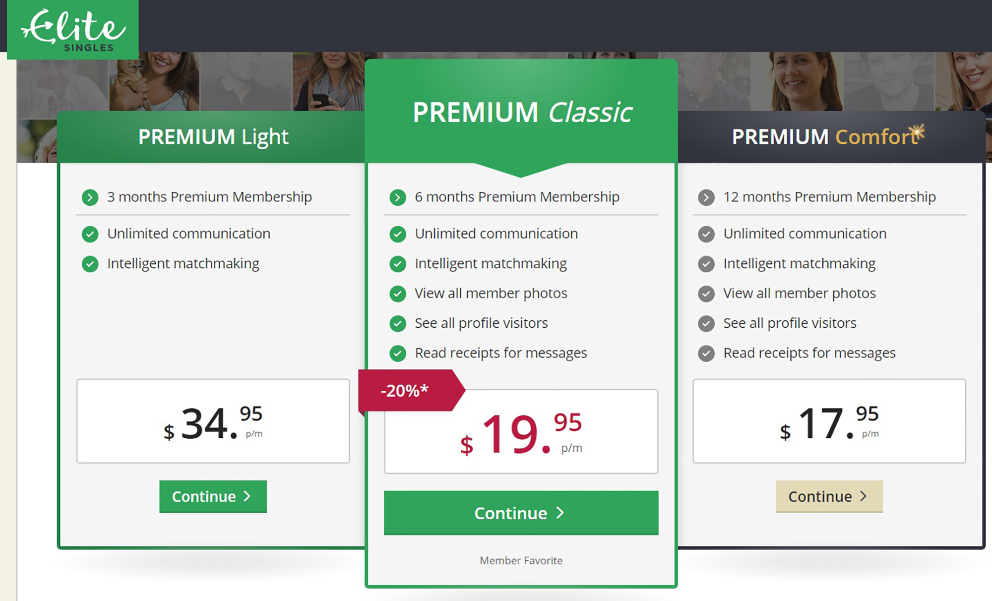 Elite Dating Site Recenzii