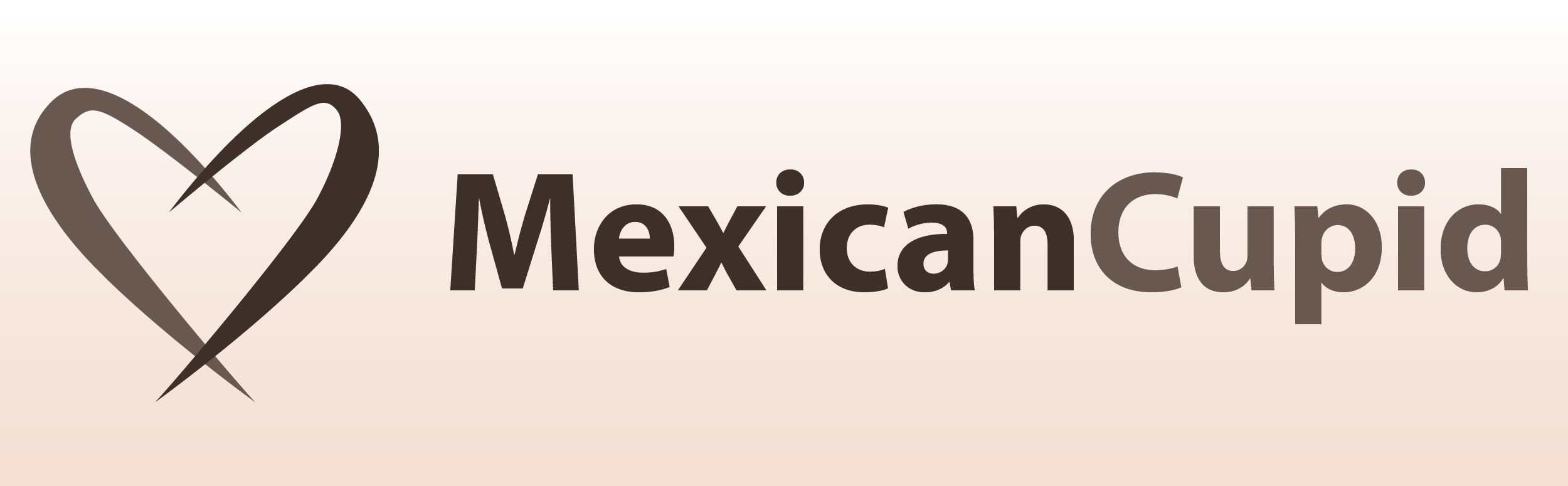 Mexican cupid login