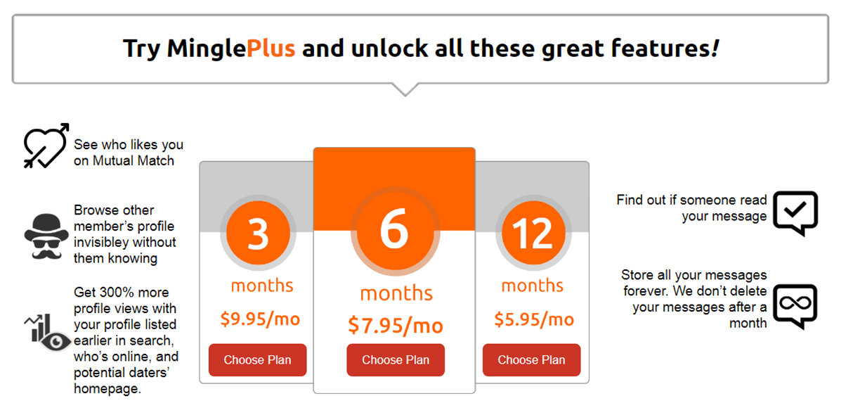 What is mingle2
