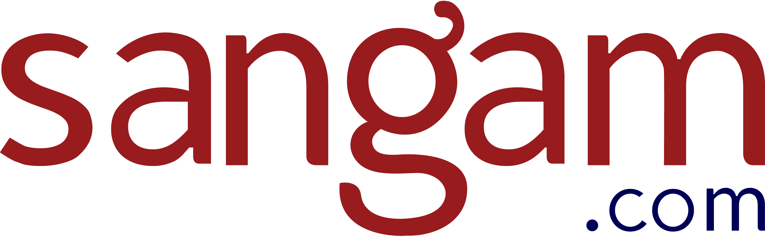 Sangam Review March 2021 Holy Matrimony Or Scam Datingscout Com Both brahmin matrimonial portals are not like other matrimony portals and its customized by traditional values of brahmin community. sangam
