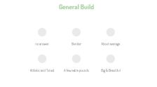 Chemistry profile setup