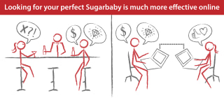 sugardaddymeet cost sugardaddymeet cost