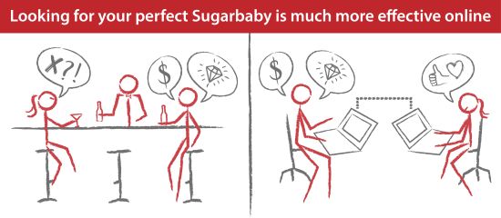 Sugarbabies on SugarDaddyMeet
