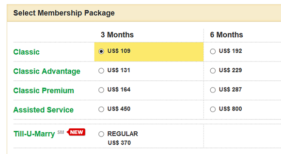 BharatMatrimony US Price