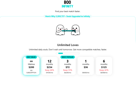 boo-cost