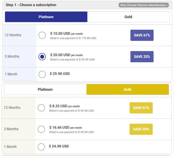 Christian Cupid Price Table