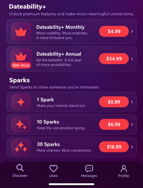 costs