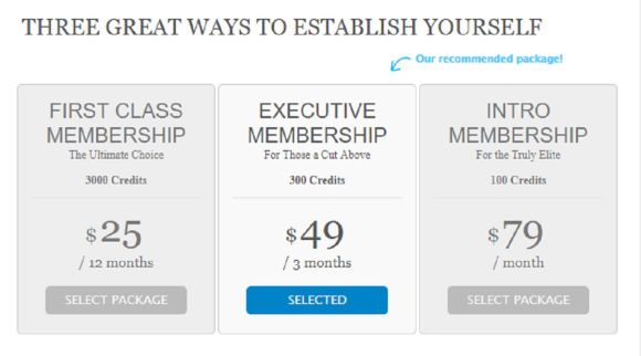 Established Men US Price