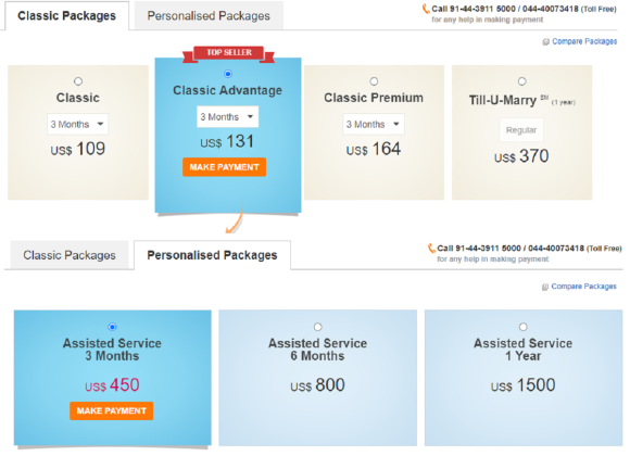 kerala-matrimony-price