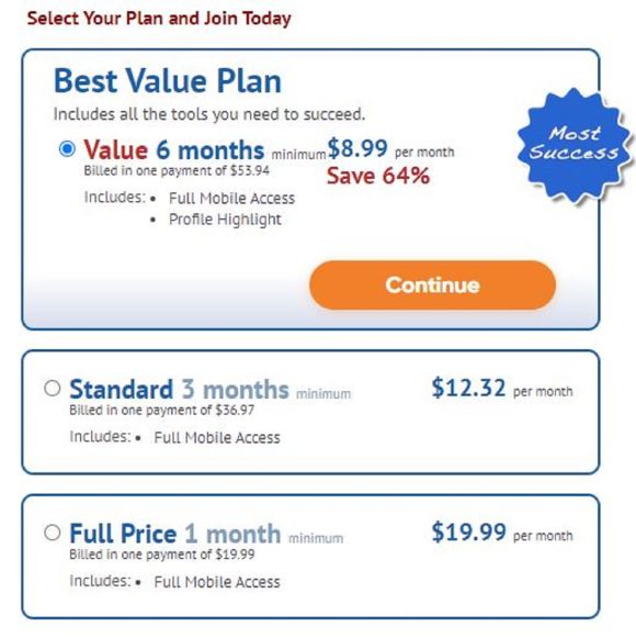 LDS Planet Cost