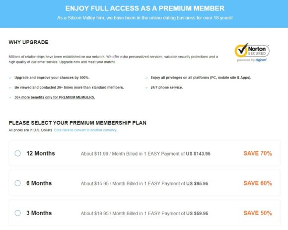 MPWH Cost Premium Membership