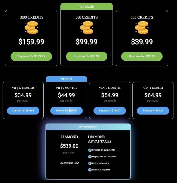 MySugarDaddy Cost