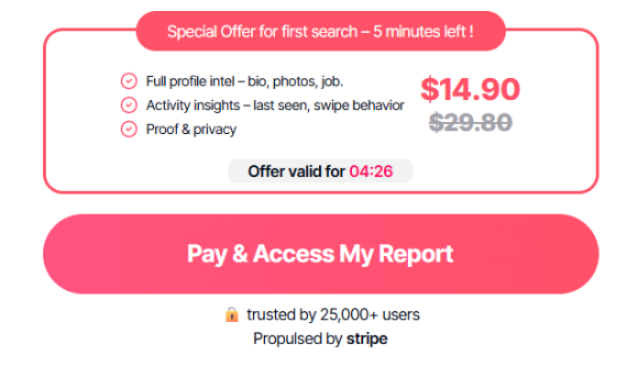 cost