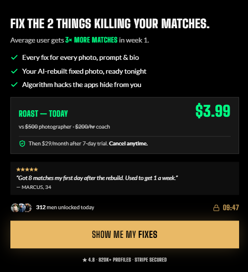 cost