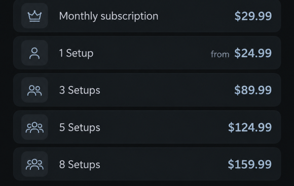 costs