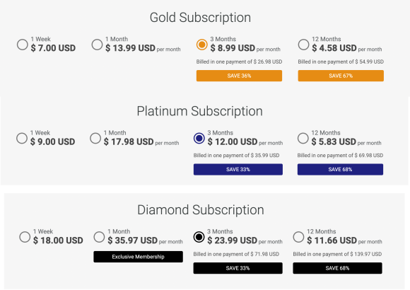 southafricancupid cost