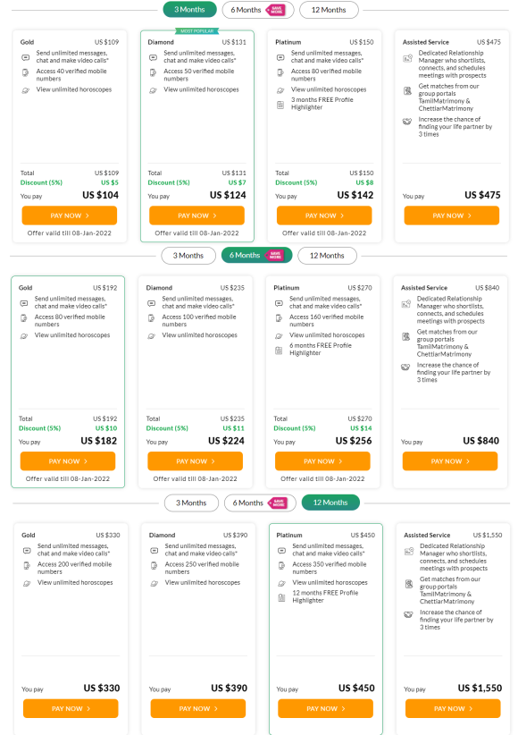 Tamil Matrimony Cost