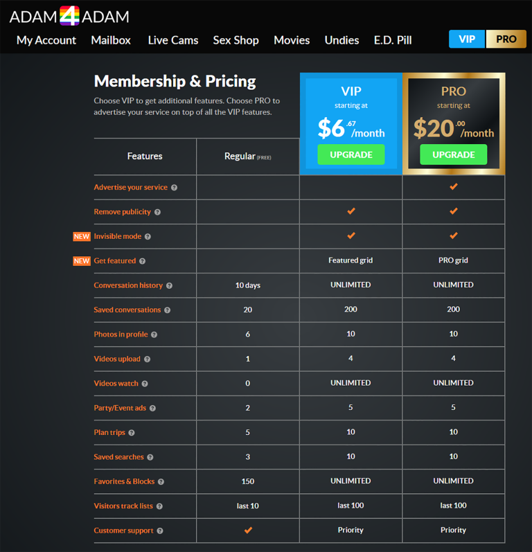 Adam4Adam Review October 2020 - Just Fakes or Real Hot Dates ...