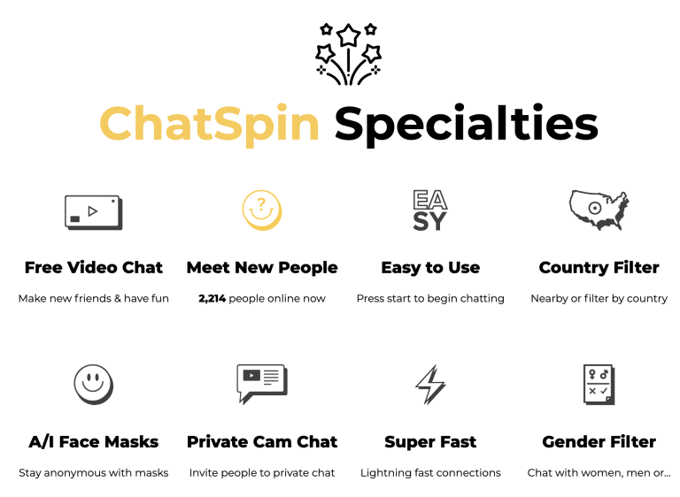 Private sales chat cam