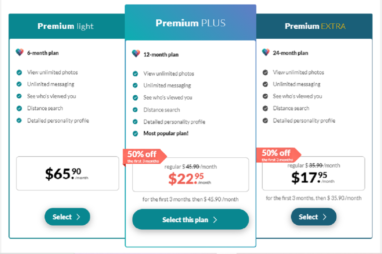 eHarmony Review October 2022: Just Fakes or Real Dates ...