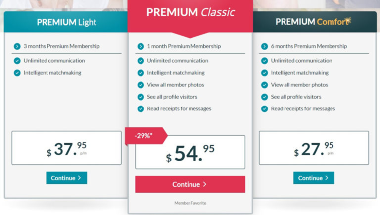 Silversingles Review July 2021 Scam Or Love Datingscout Com