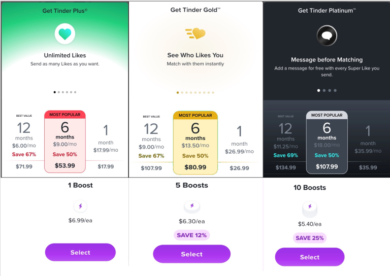 Tinder Review November 2023 Are You Ready to Swipe? DatingScout