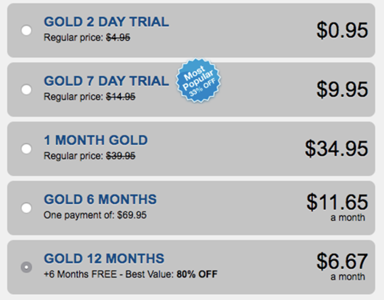 How much is Uberhorny's monthly cost? - DatingScout