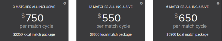 Tawkify Review August 2021 Just Fakes or Real Dates?