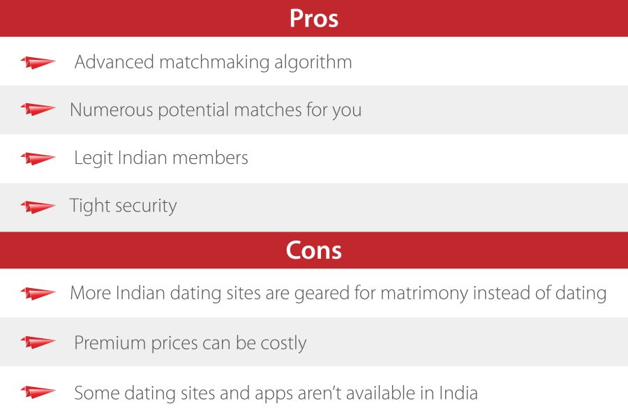Indian dating websites in Madrid