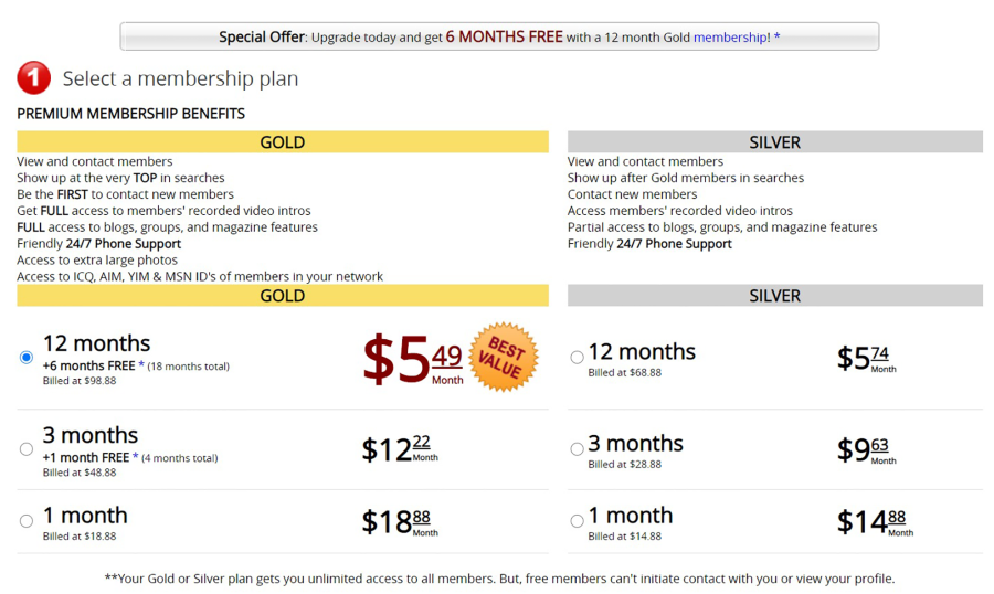 about me dating sample