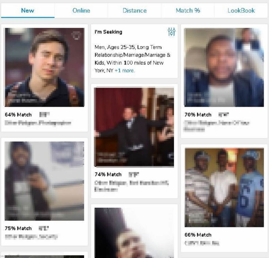 Christianmingle Review July 2020 Real Christian Daters