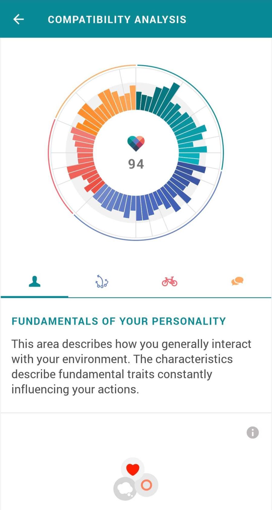 e harmony app e harmony app
