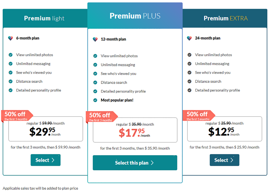 eHarmony vs. Match – Full Guide for Comparing