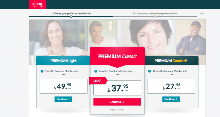 meetme free dating site